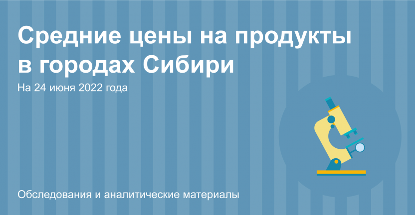 Средние цены на продукты в городах Сибири на 24 июня 2022 года